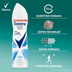 19081996 Rexona Deodorant 150 Ml Adv Cotton Dry 2