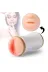 20 Cm Çift Taraflı Realistik Suni Oral & Vajinal Mastürbatör 2