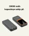 20.000 mAh Powerbank – 22.5W Hızlı Şarj, Çok Kablolu, Dijital Göstergeli 1