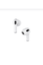 AIRBUDS P2 Fulltech Aırbuds P2 Çevresel Gürültü Azaltmalı Anc Wireless Kulaklık 3