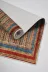 Alanur Home Trend Kaymaz Taban Dijital Banyo Takımı Kt456 4