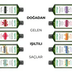 Doğal Şampuan Sarımsaklı 400 Ml 2