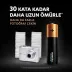 Duracell 4'Lü Optimum AA Kalem Pil 4