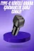Ethab Giyim GLST8868-6835 38W Usb Type-C Girişli Oto Çakmaklık Araç İçi Hızlı Şarj Çakmaklık Şarj - Glst8868-683 2