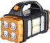 Hurry Bolt Hurry.bolt Hb-2678 Çok İşlevli Güneş Enerjili Lamba,siyah&turuncu 2
