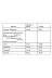 Magenta Magnezyum 60 Tablet 8683583893140 3