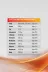 NOWUP NUTRITION 8684000710149 Carbo Gainer 30X82 Gr Saşe – Karışık Meyve Aromalı – Yüksek Karbonhidrat 4