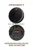 Roboclinic ximop2pro Xiaomi Mi Robot Vacuum Mop 2 Pro Siyah (Model Kod: Cdz1Shw - Mjst1Shw) Uyumlu Yenileme Seti-5 Parça 2