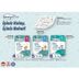 SR20090035 Babydream No:4 Maxi 22 Adet Külot Bebek Bezi 2