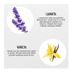 ST24010006 Urban Care 750 Ml Body Series Lavender Vanilla Duş Jeli 4