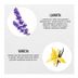 ST24010008 Urban Care 500 Ml Body Series Lavender Vanilla Duş Jeli 4