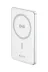 starnewstore 6485216689871721051 Magsafe Manyetik Kablosuz Powerbank Ultra Ince 20W, Iphone Uyumlu Ysftx 721051 2