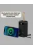 Tüm Cihazlara Uyumlu Çoklu Çıkışlı Powerbank Yeni Nesil 4