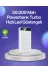 UCUZTEKNO TYCDC3820960A4B2748A4A901 Trendlia 4 Aynı Anda Şarj Edebilen Güçlü Powerbank 50000 Mah 1