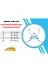 VİZOR DKMed647237561230 Vizor - Nelson Boyunluk Code 103 2